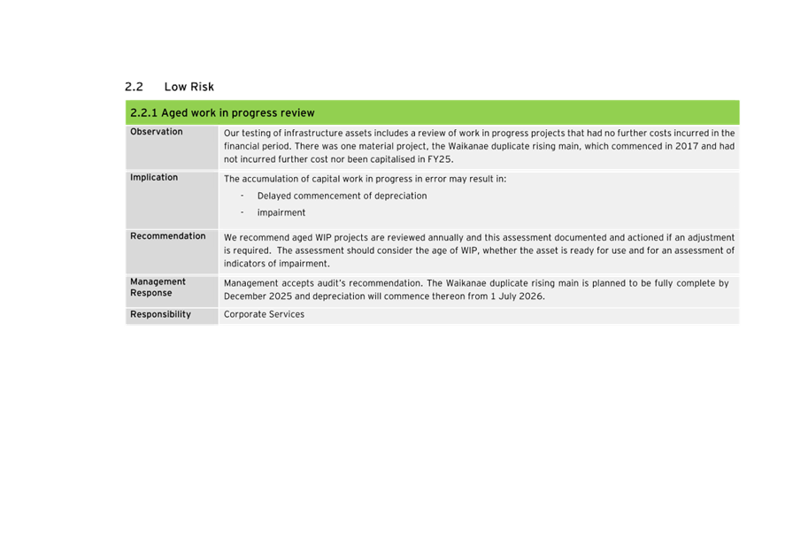 A screenshot of a computer screen

Description automatically generated