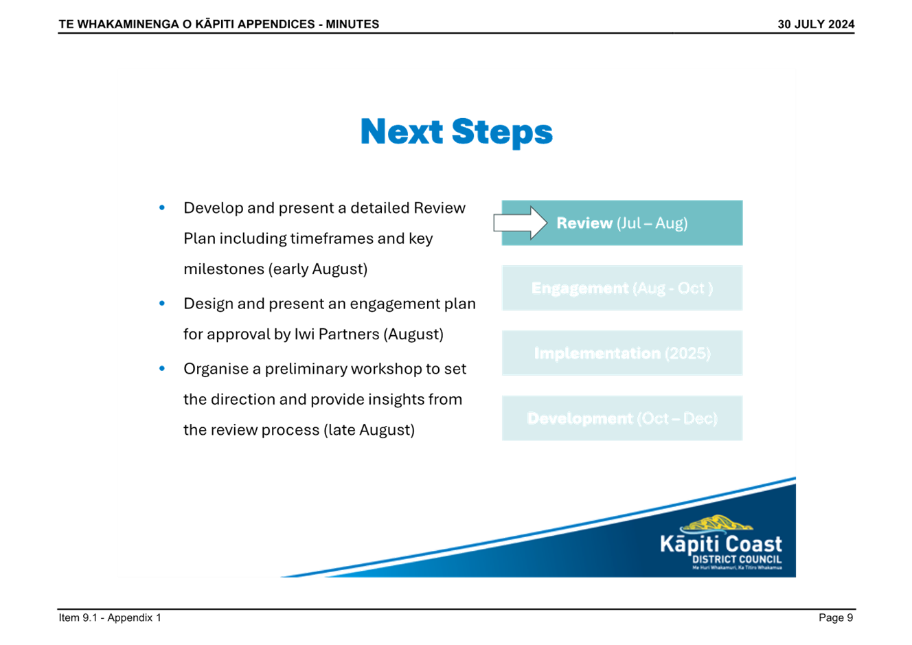A screenshot of a computer

Description automatically generated