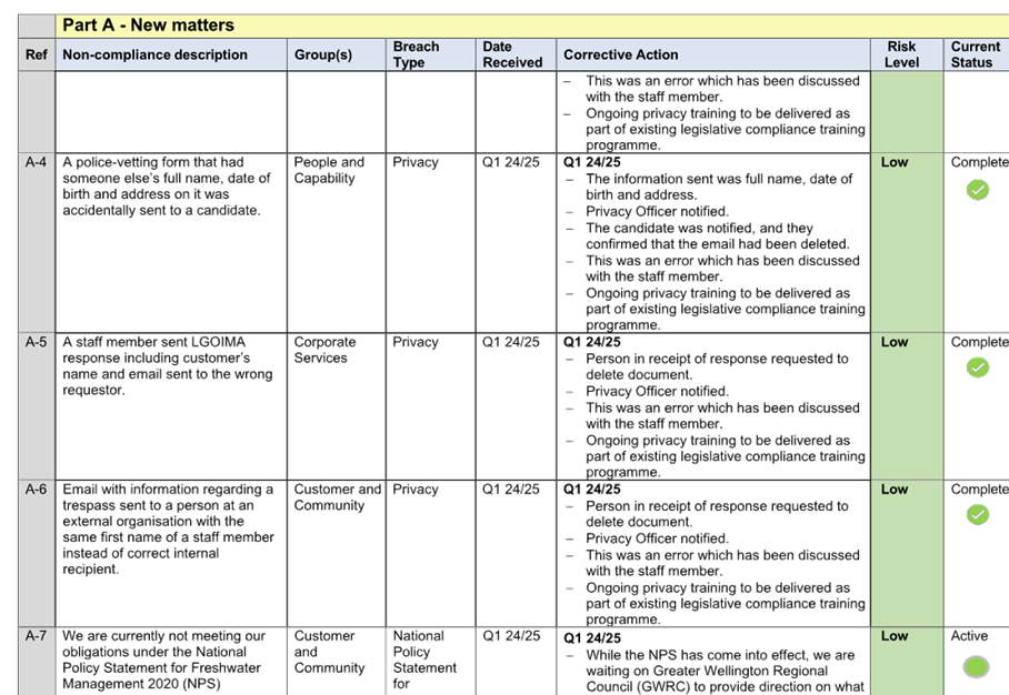 A close-up of a document

Description automatically generated