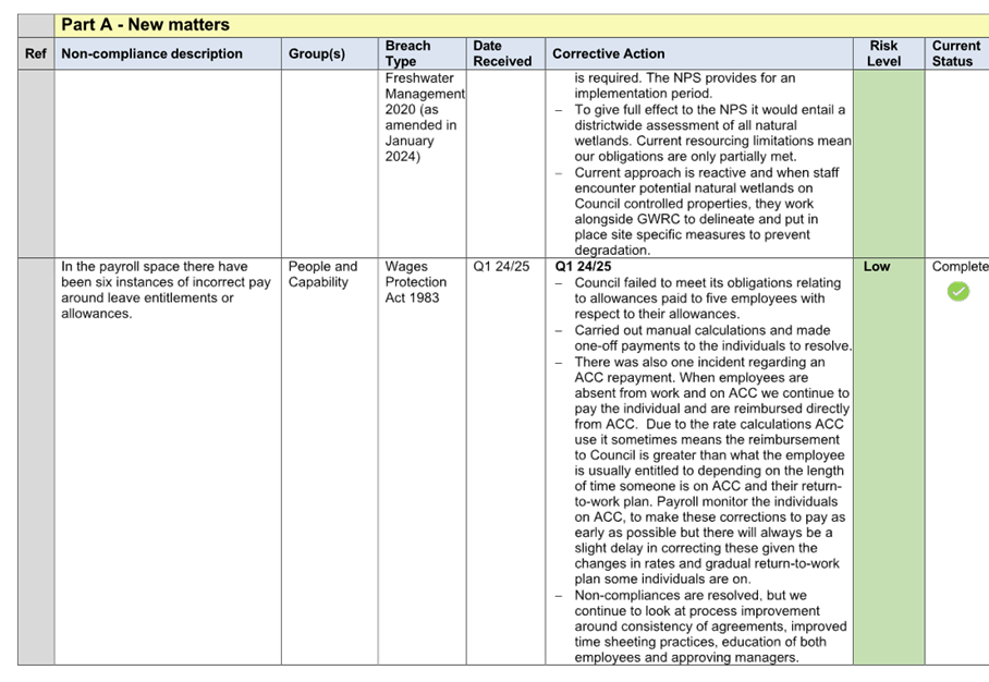 A close-up of a document

Description automatically generated