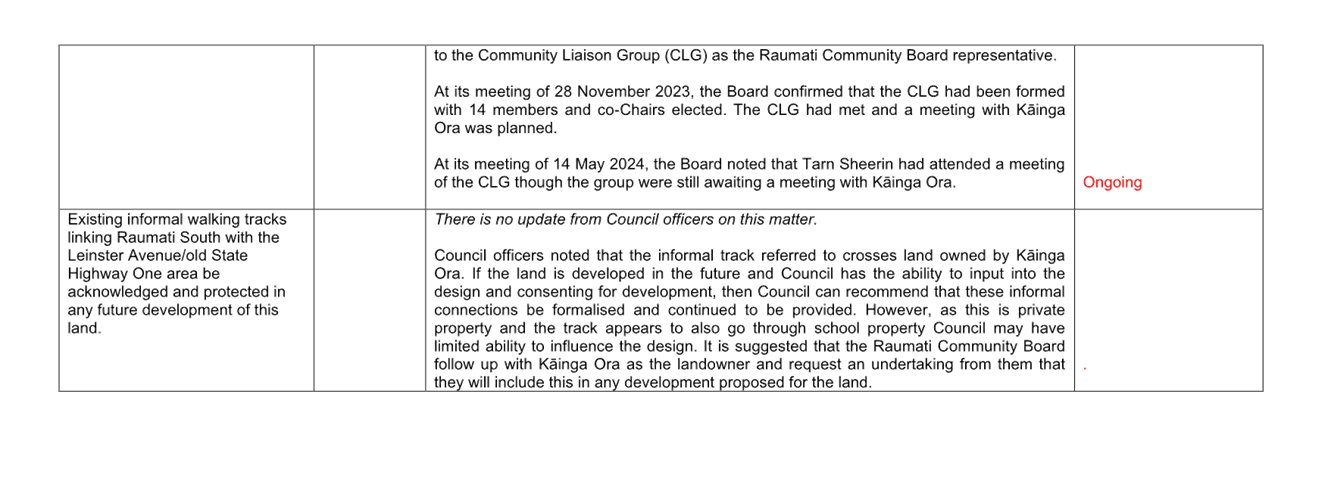 A screenshot of a computer

Description automatically generated