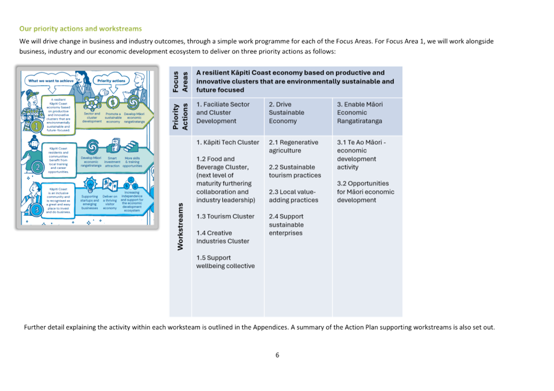 A screenshot of a computer

Description automatically generated