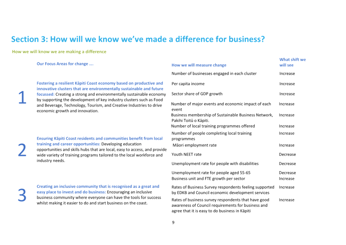 A close-up of a document

Description automatically generated