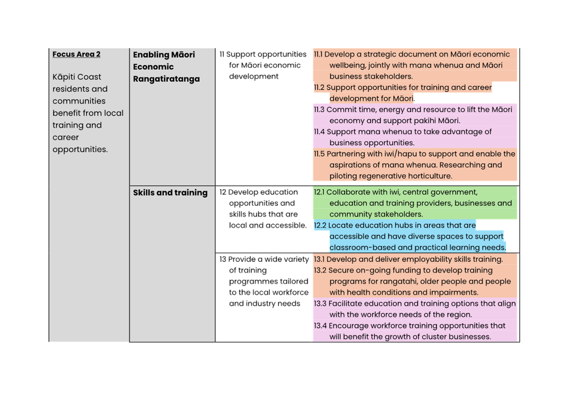 A close-up of a document

Description automatically generated