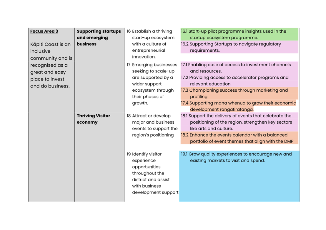 A close-up of a document

Description automatically generated