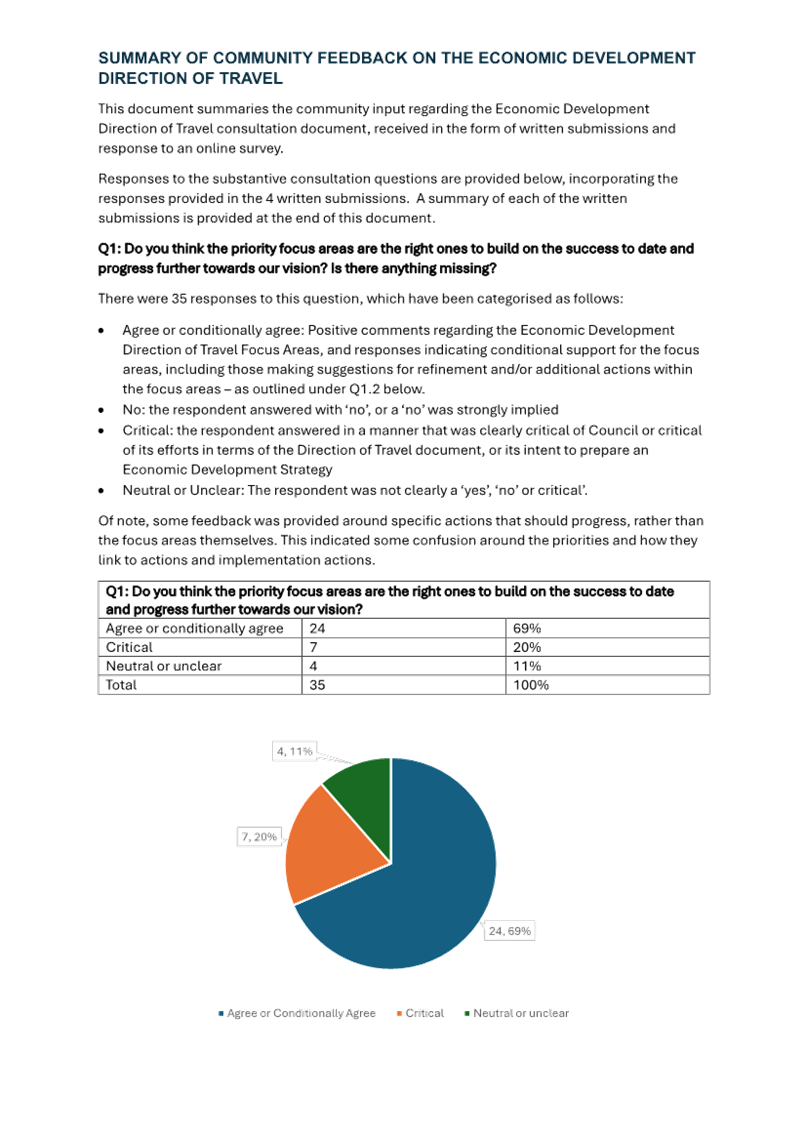 A close-up of a piece of paper

Description automatically generated