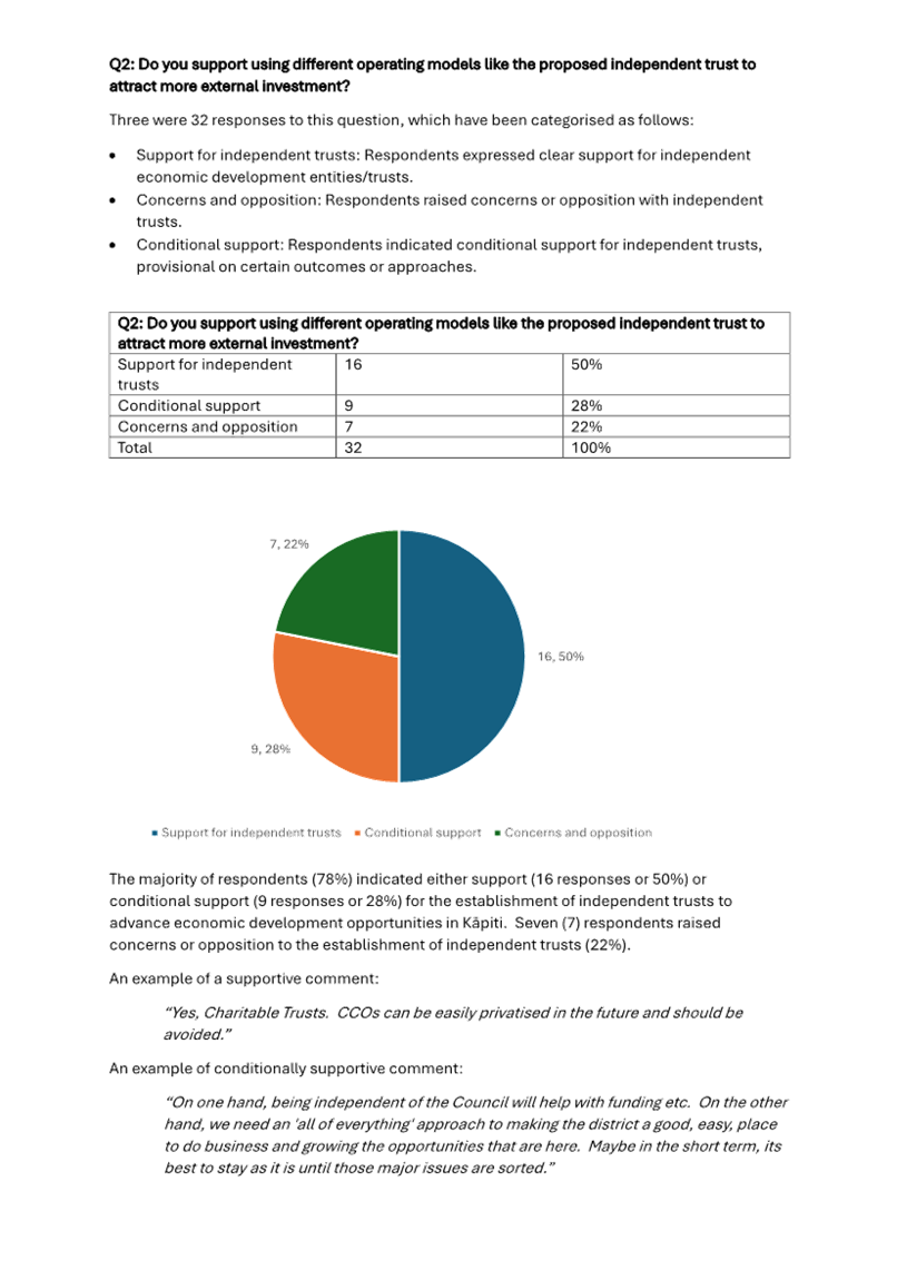 A close-up of a document

Description automatically generated