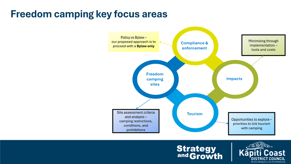 A diagram of a diagram

Description automatically generated
