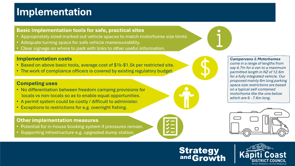 A diagram of a business

Description automatically generated with medium confidence