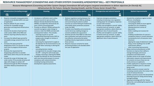 A screenshot of a computer screen
Description automatically generated