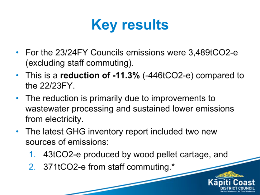 A blue and white card with text

Description automatically generated