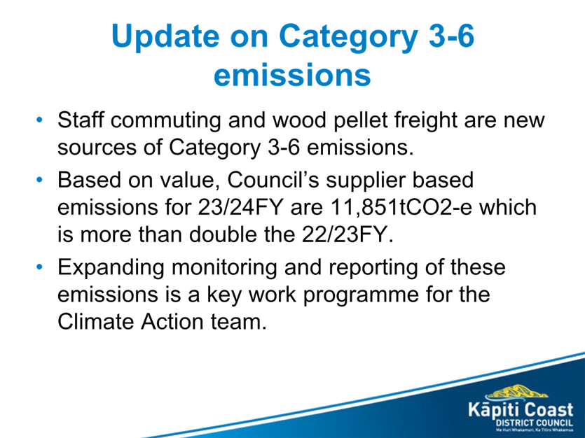 A white and blue text on a white background

Description automatically generated