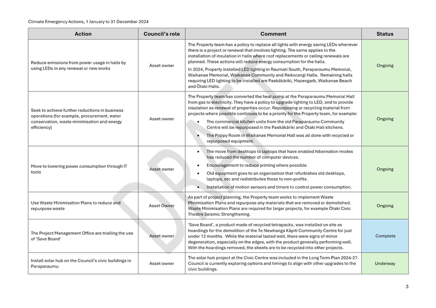 A close-up of a document

Description automatically generated