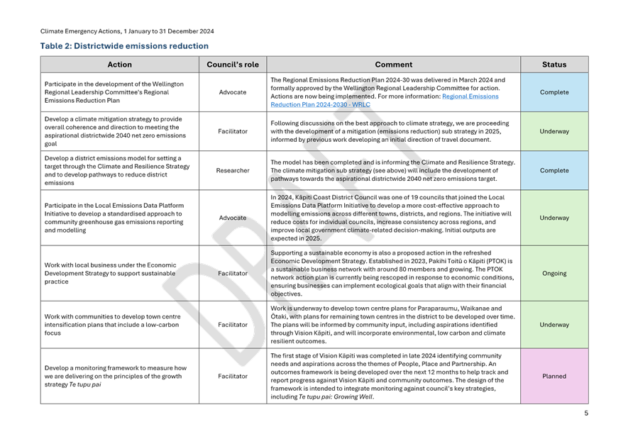 A close-up of a document

Description automatically generated