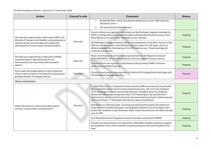 A screenshot of a document

Description automatically generated