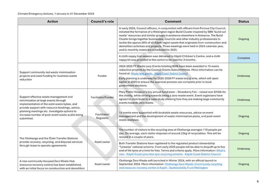 A screenshot of a document

Description automatically generated