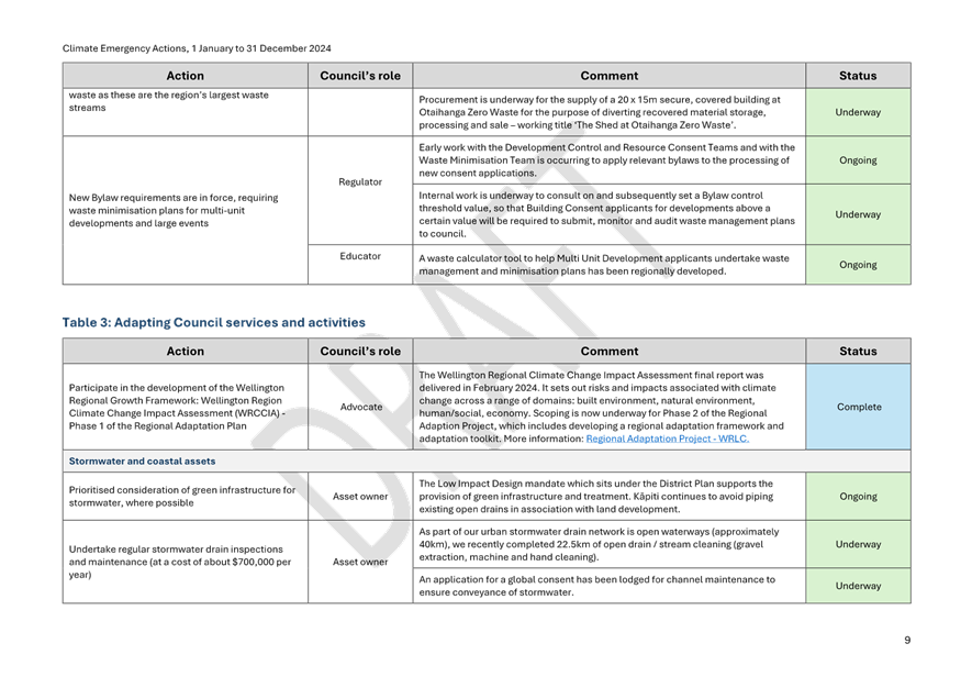 A screenshot of a document

Description automatically generated