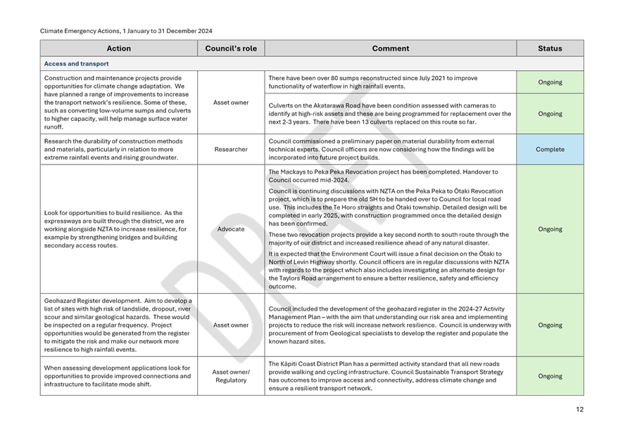 A screenshot of a computer

Description automatically generated