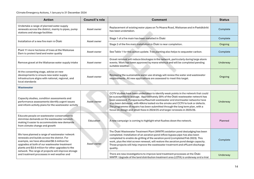 A close-up of a document

Description automatically generated