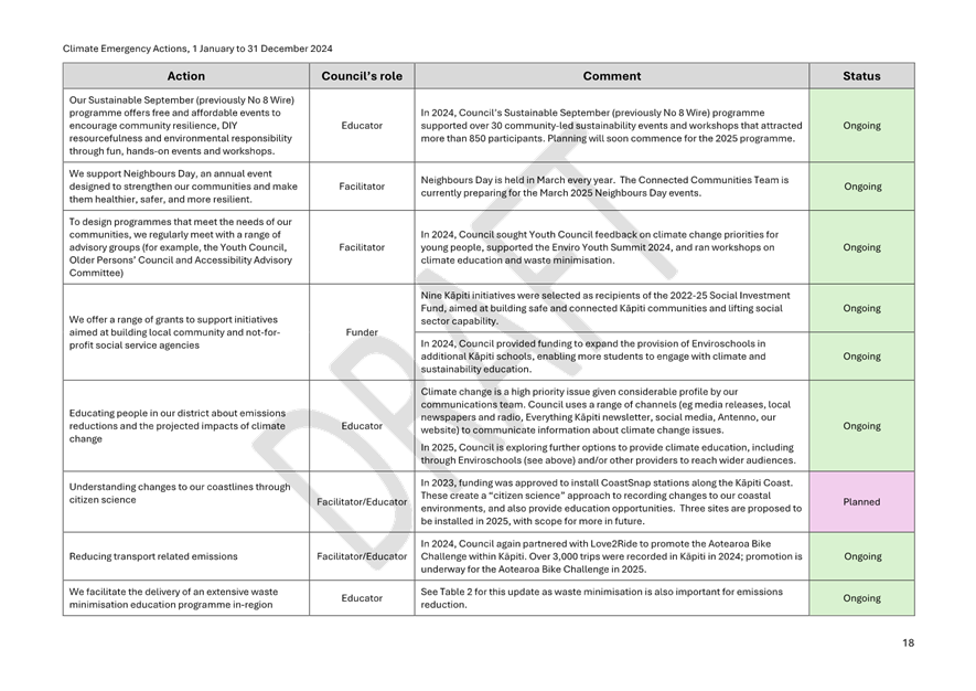 A close-up of a document

Description automatically generated