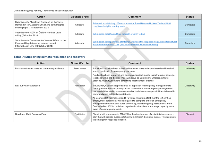 A close-up of a document

Description automatically generated