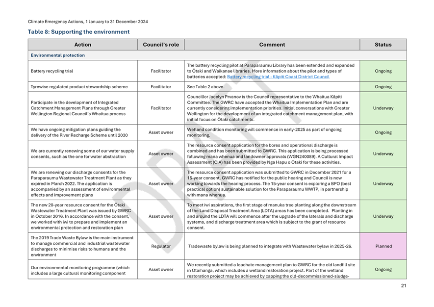 A screenshot of a computer

Description automatically generated