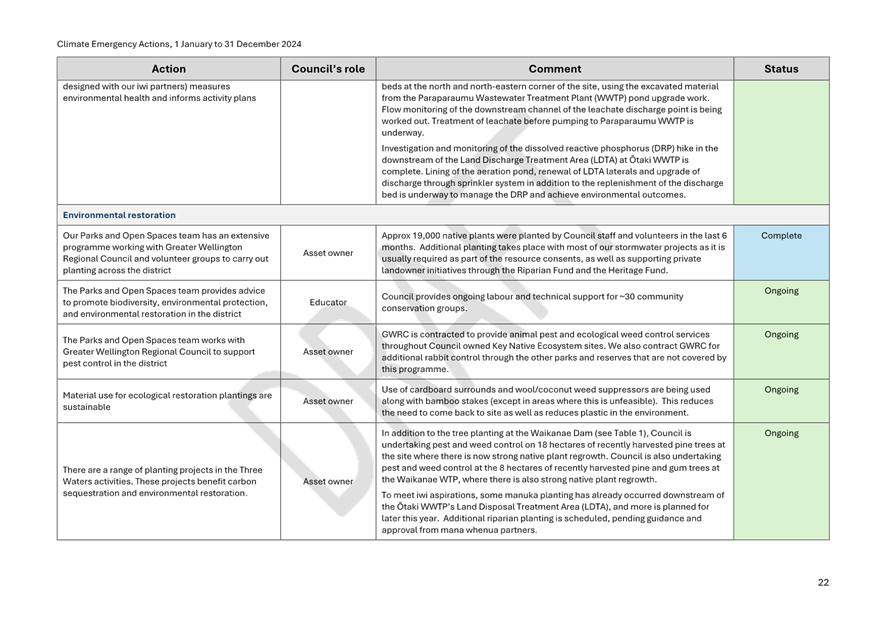 A close-up of a document

Description automatically generated
