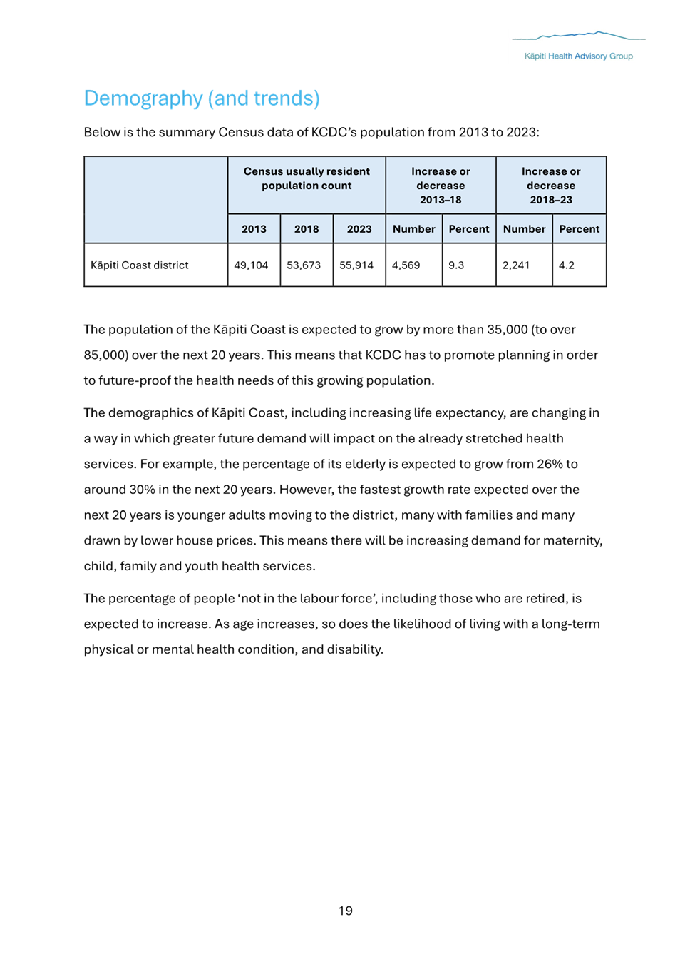 A document with text and numbers

Description automatically generated