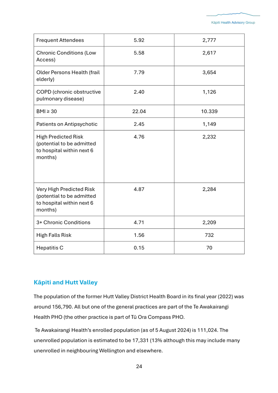 A screenshot of a document

Description automatically generated