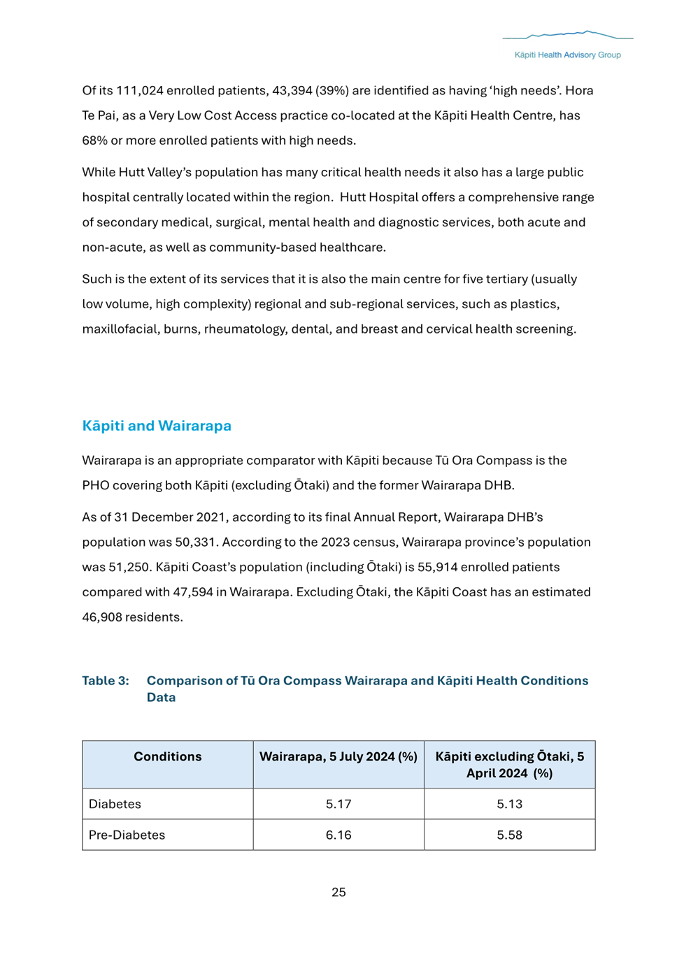 A document with text and numbers

Description automatically generated