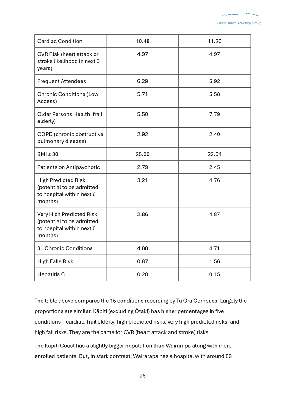 A close-up of a document

Description automatically generated