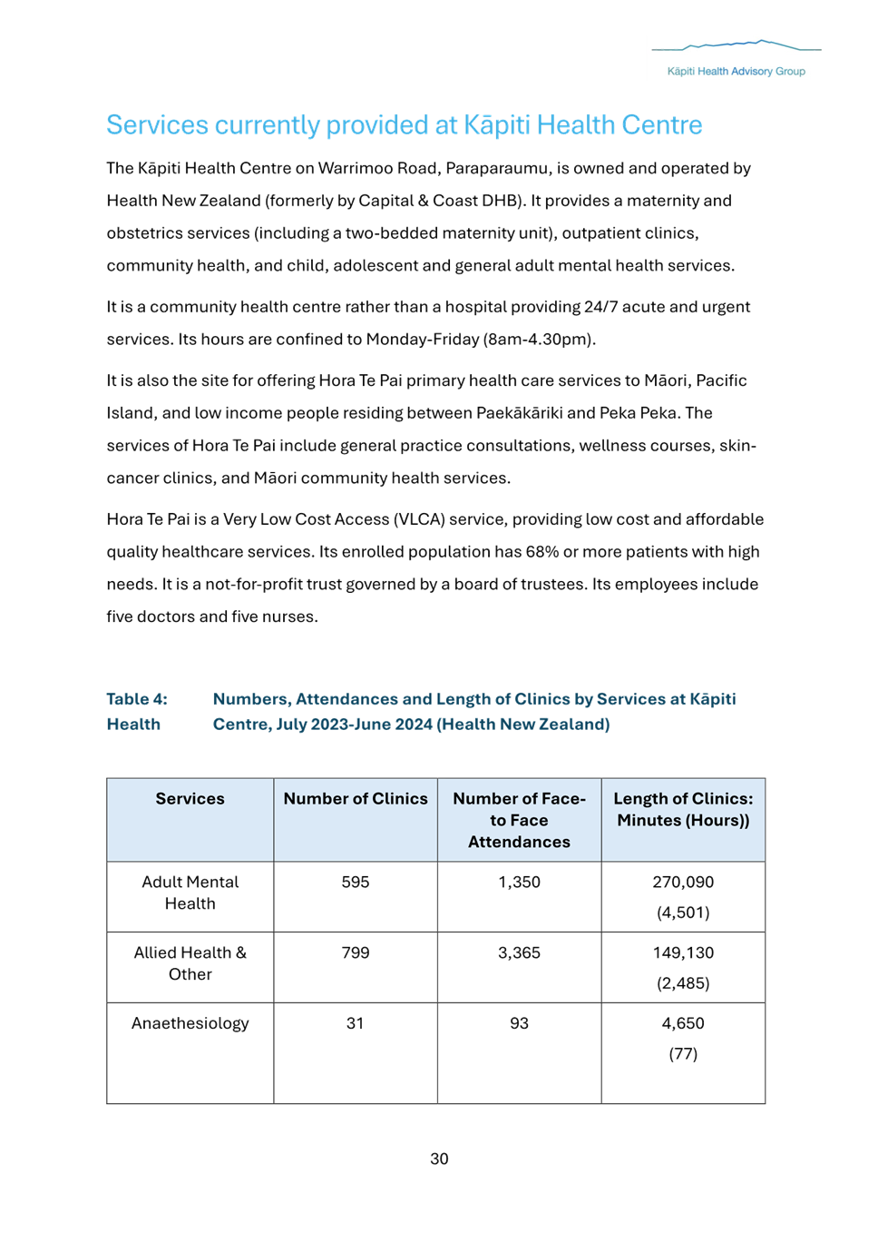 A document with text and numbers

Description automatically generated