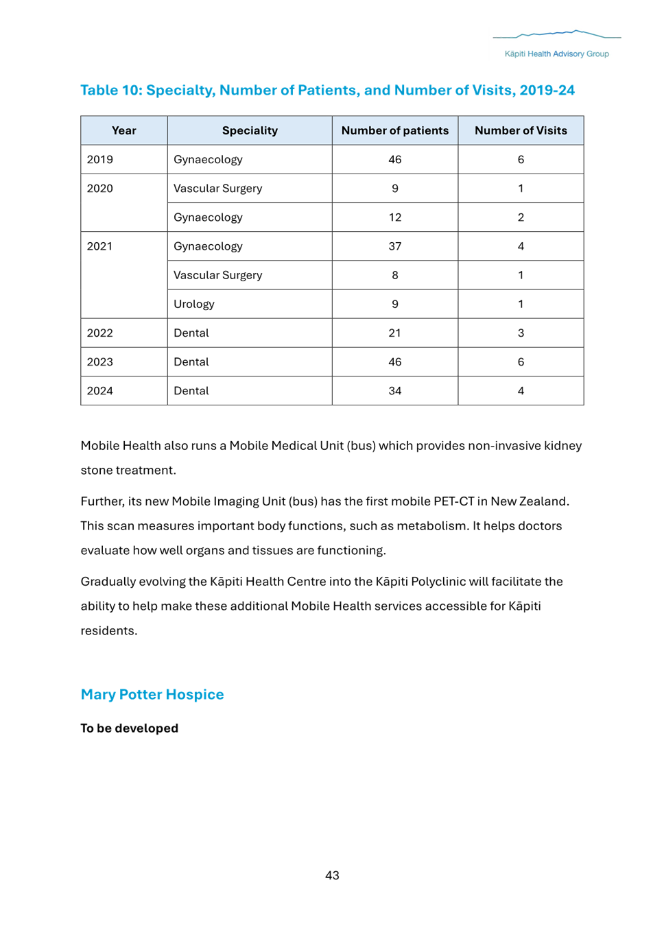 A screenshot of a document

Description automatically generated