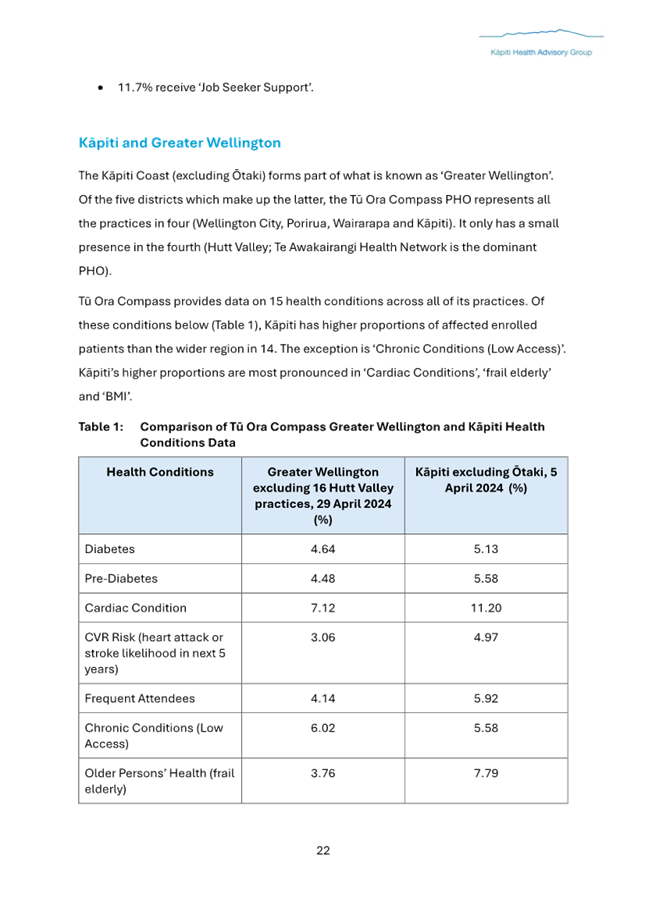 A document with text and numbers

Description automatically generated