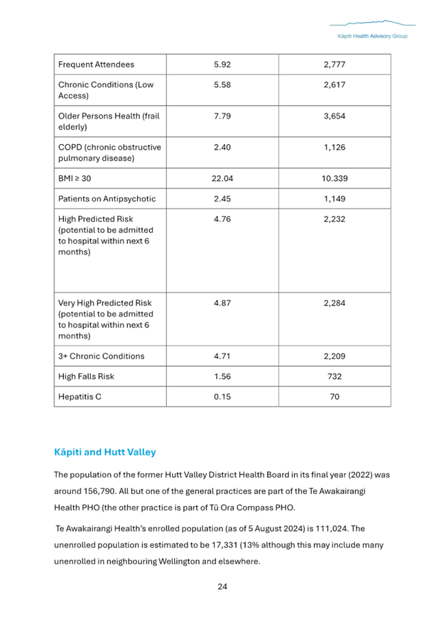 A screenshot of a document

Description automatically generated