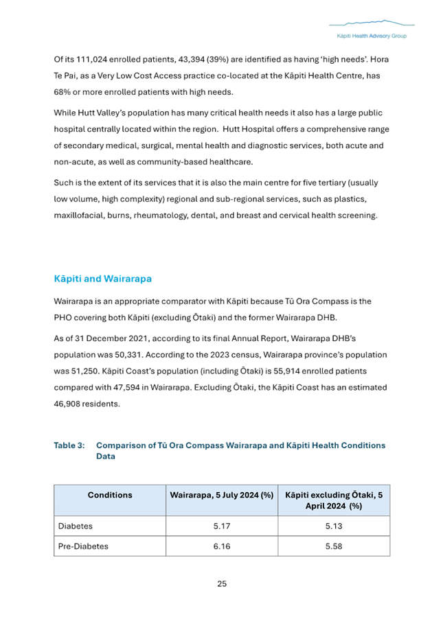 A document with text and numbers

Description automatically generated