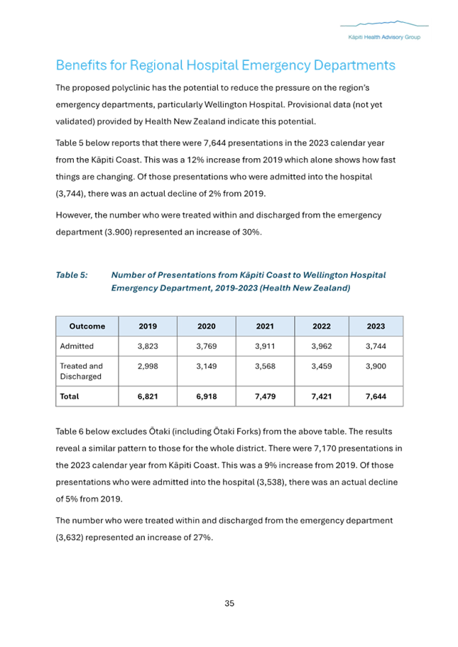 A document with numbers and text

Description automatically generated