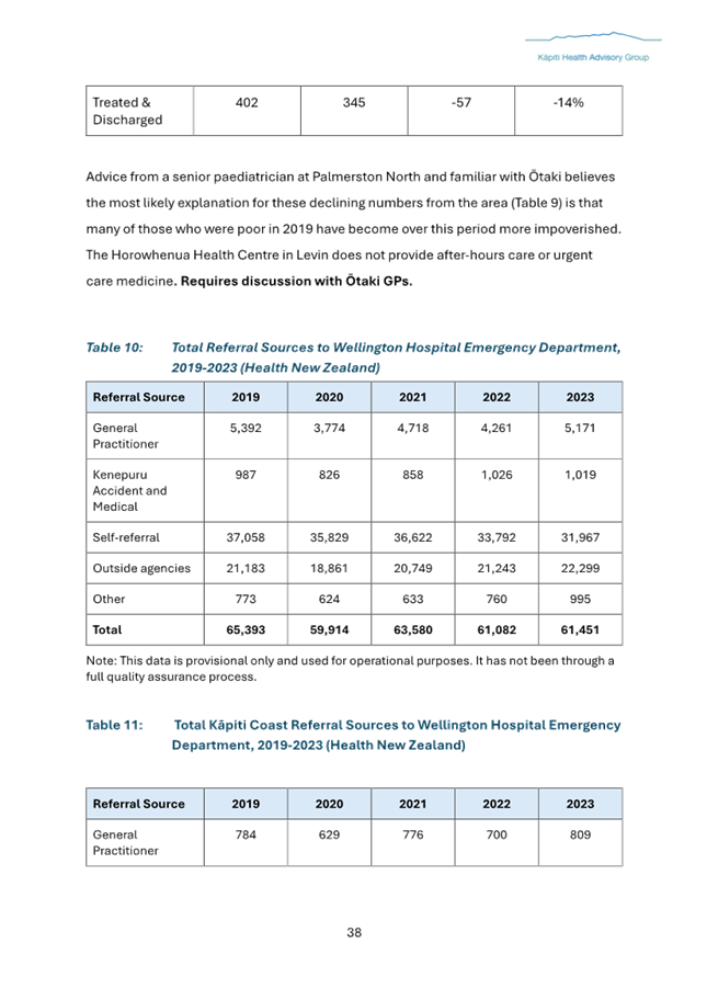 A document with numbers and text

Description automatically generated