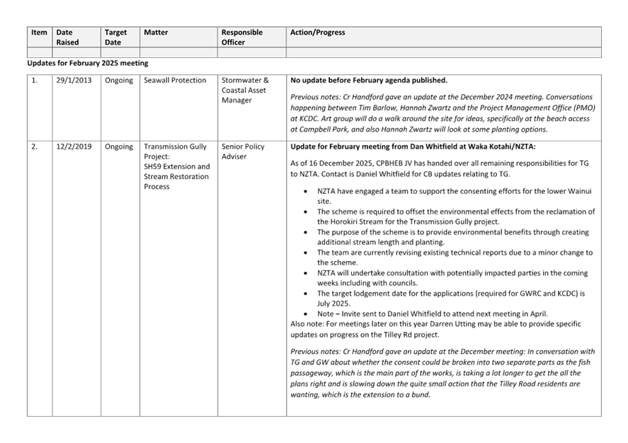 A screenshot of a document

Description automatically generated