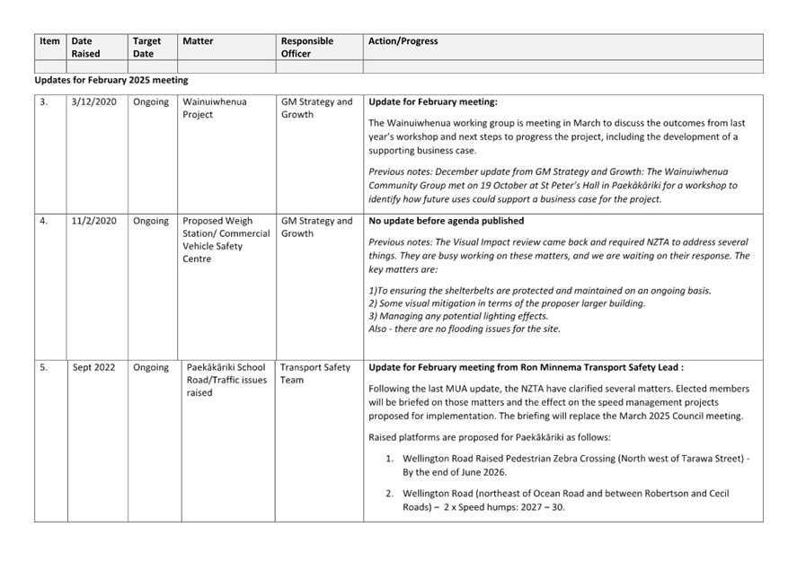 A screenshot of a document

Description automatically generated