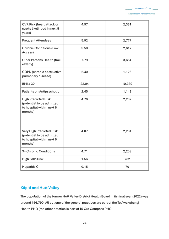 A screenshot of a document

AI-generated content may be incorrect.