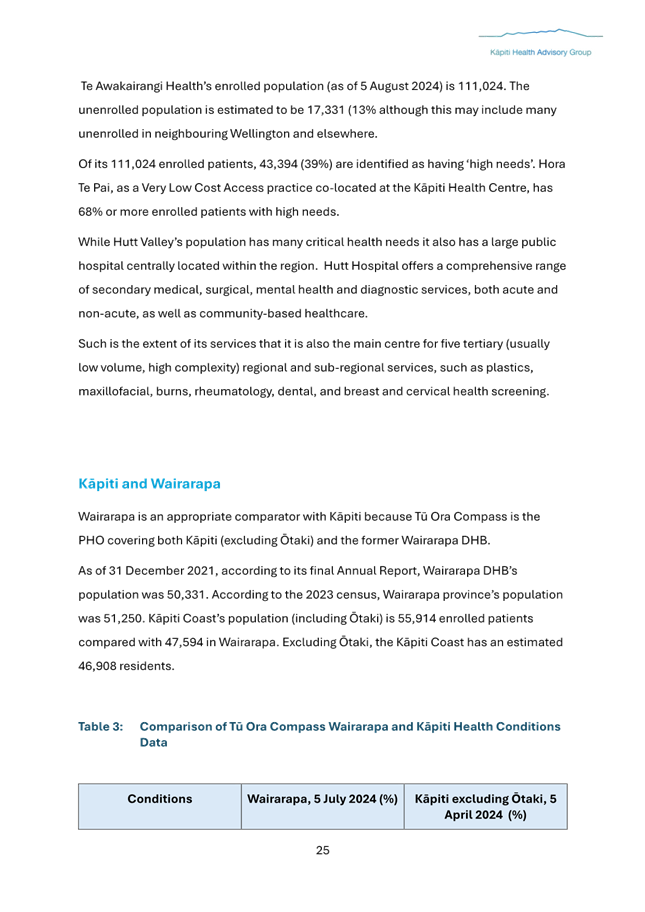 A page of a document

AI-generated content may be incorrect.