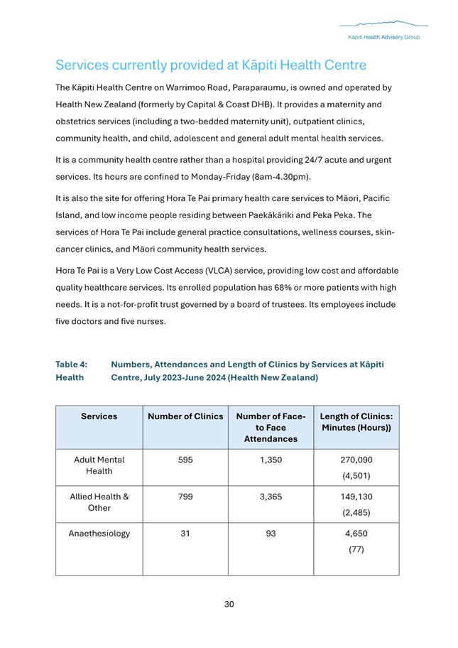 A screenshot of a document

AI-generated content may be incorrect.