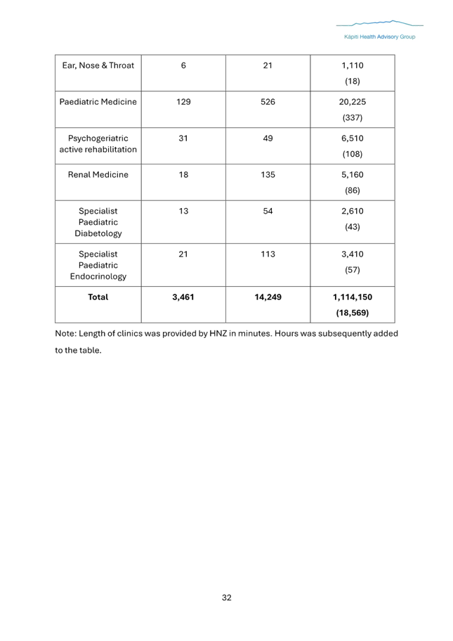 A screenshot of a document

AI-generated content may be incorrect.