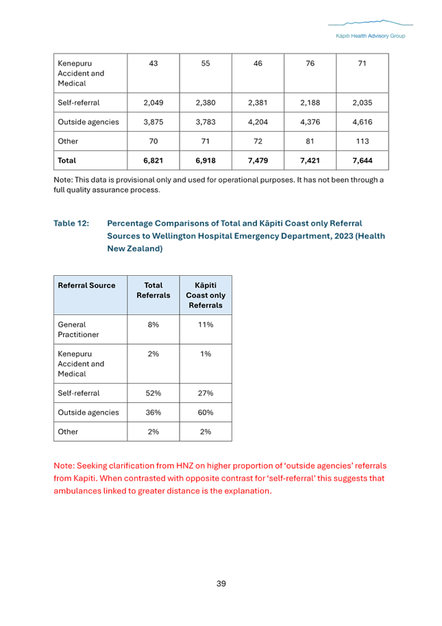 A screenshot of a document

AI-generated content may be incorrect.