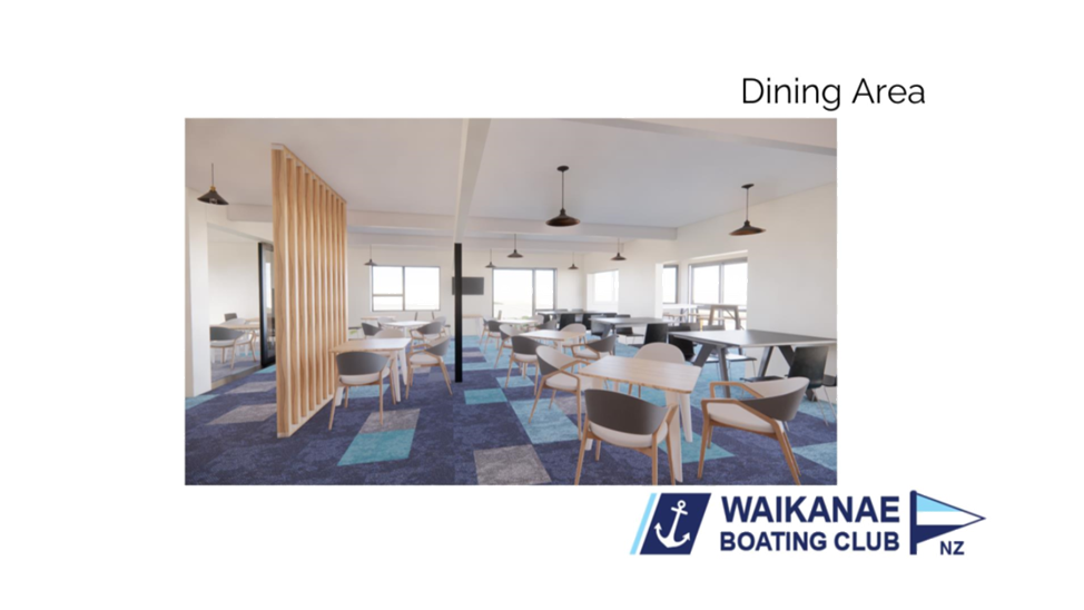 A room with tables and chairs

AI-generated content may be incorrect.
