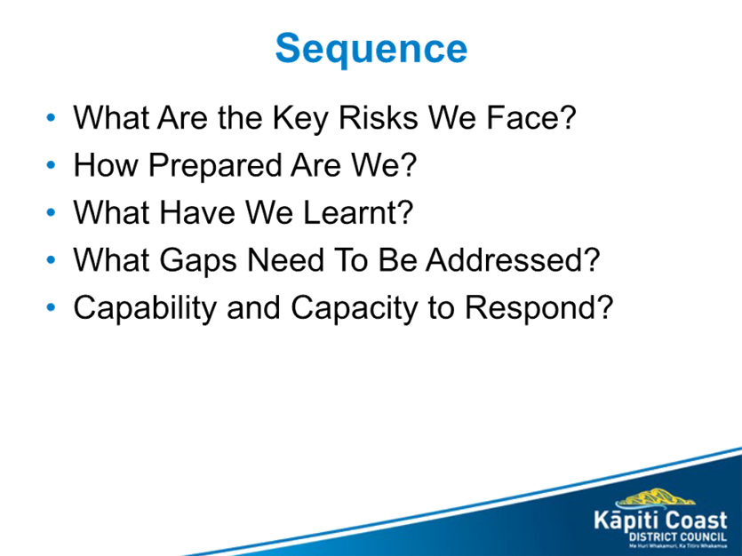 A white background with black text

AI-generated content may be incorrect.