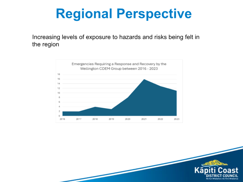 A graph on a white background

AI-generated content may be incorrect.