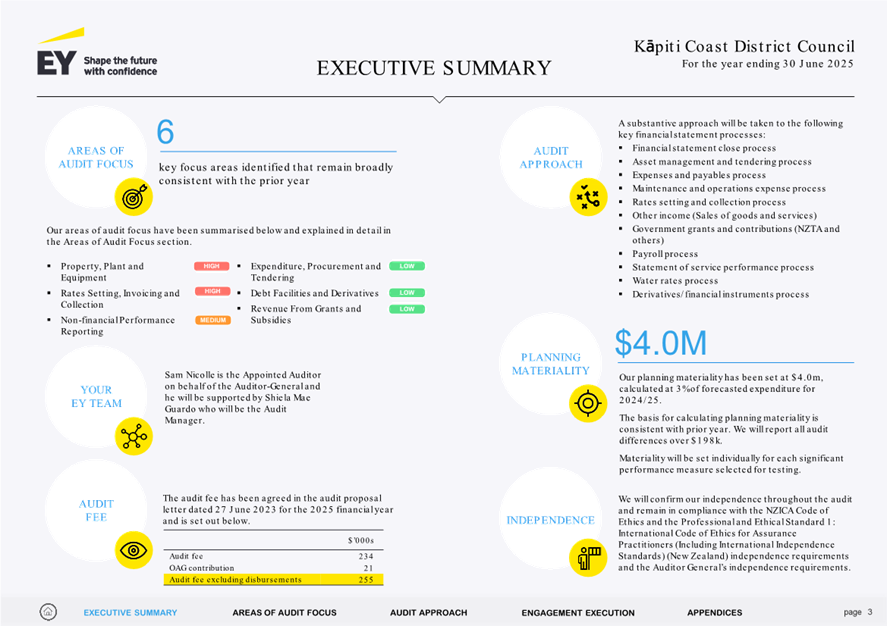 A white paper with text and colorful circles

AI-generated content may be incorrect.