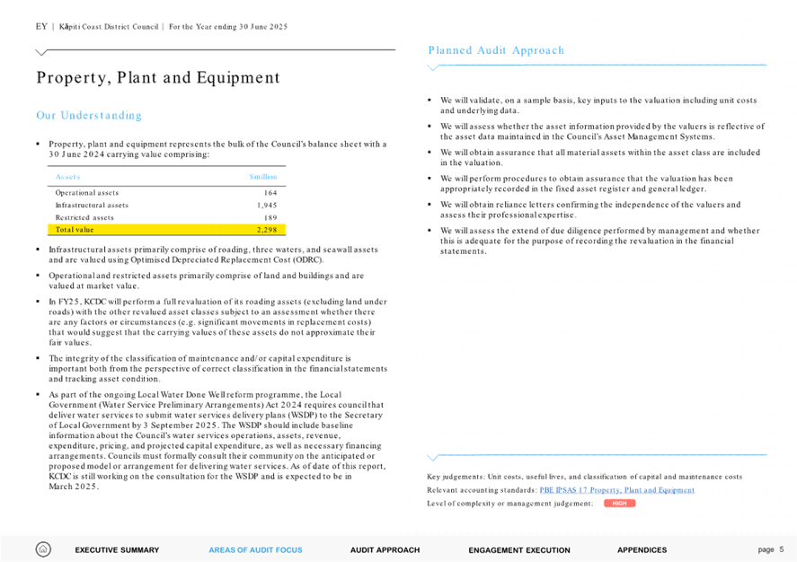 A screenshot of a document

AI-generated content may be incorrect.